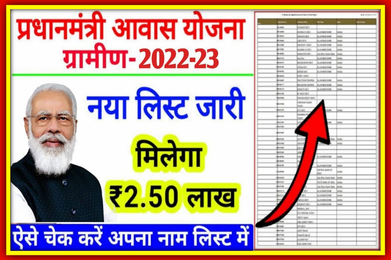 Budget 2024: 2 crore more houses to be constructed under PMAY(G) in next 5  years, says FM Nirmala Sitharaman | Zee Business